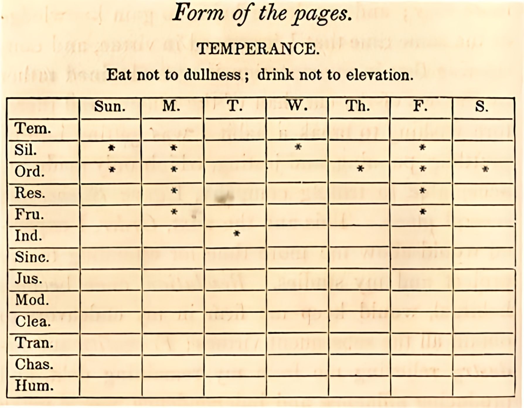 An estimation of what this tracking system might have looked like